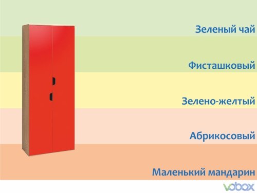 цвет стен в детской для мальчика под красную мебель