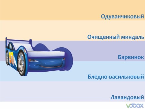 цвет стен в детской для мальчика под синюю мебель