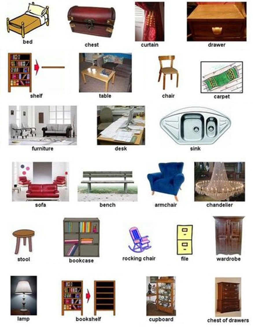 Какая есть мебель. Название мебели. Мебель на английском языке. Название мебели на английском. Названия всех предметов мебели.